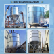 SDCAD  Customized Co304 Rust Prevention Silo Galvanized Bolted Stainless Steel Silo  Dry Powder Storage Cement Silo